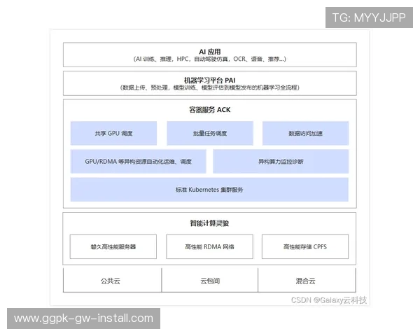 欧博管理系统官网首页:产品特色介绍与核心功能亮点 欧博管理系统官网首页:产品特色介绍与核心功能亮点