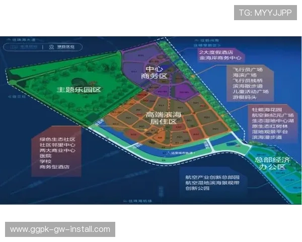 滨海国际商务区规划建设推动区域经济快速发展实现产业升级