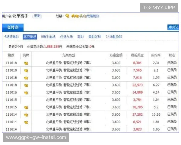 永隆国际线上娱乐城安全可靠的在线博彩平台推荐与攻略